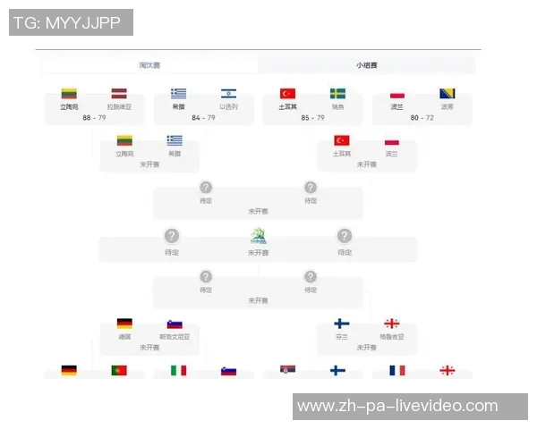 波兰与希腊的足球对决分析及比赛前瞻展望